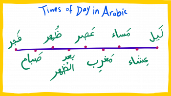 阿拉伯语每天的时间