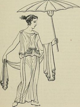 古希腊人的私人生活的插图-注释和短途旅行。维基共享资源提供。